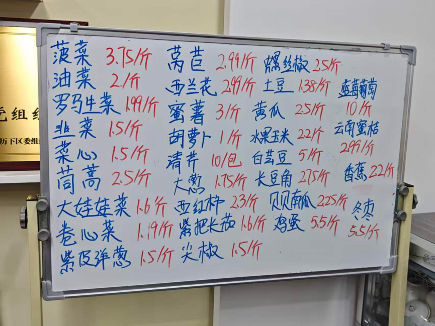 历山名郡社区每周菜价公示牌。人民网记者 肖聪聪摄。